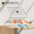 thumbnail image 4 of Urmust Ergonomic Adjustable Laptop Stand Compatible with 10-15.6" Laptops, Aluminum Alloy, 4 of 6