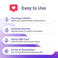thumbnail image 5 of Jethro Mobile Bring Your Own Phone SIM Kit - Activation Required, 5 of 6