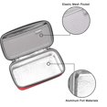 thumbnail image 4 of RLSOCO Carrying Case for Asthma Inhaler for Kids and Adults,Inhaler Spacer Travel Case for Device,Mask and Other Accessories (Case Only), 4 of 7