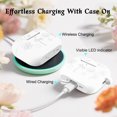 thumbnail image 6 of MATEPROX Flower Design Compatible with AirPods Pro 3 Case with Keychain/Hand Strap, Pro 3rd Generation[2025] Silicone Protective Headphone Cover Support Wireless Charging-White, 6 of 8