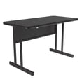 thumbnail image 2 of Correll Ws2436-07 High Pressure Top Computer Desk Height Work Station - Black Granite, 2 of 4