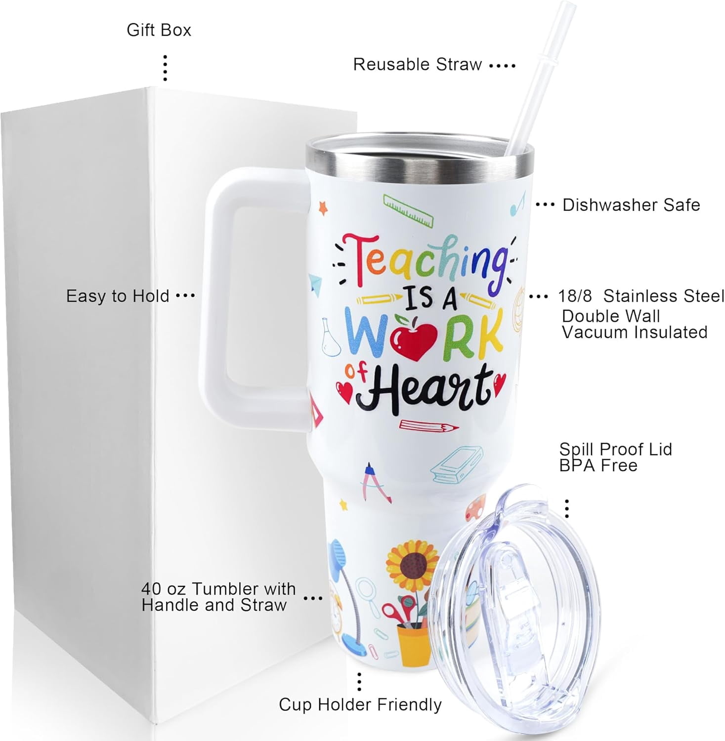 Teacher Tumbler 40 oz Tumbler with Handle and Straw Lid Leak Proof - Best Teacher Ever Coffee Mug Insulated for Hot Cold Iced Drink - Teacher Gifts for Women Birthday Appreciation Cup