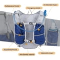 thumbnail image 3 of Lightweight Running Vest for Women and Men Hydration Backpack Pack with 1.5L Water Bladder Bag for Hiking Trail Running Gear Cycling Marathon, 3 of 8