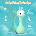 thumbnail image 5 of alilo Smarty Bunny Baby Rattle - Infants Musical Light Up Toys for 0-24 Months - Nursery Rhymes, Stories, White Noise, and Colour Recognition - Newborn Gift, 5 of 8