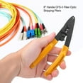 thumbnail image 4 of Crimpadora Manual ANGGREK Alicates Pelacables de Fibra óptica Fáciles de usar para revestimiento de 250um para fibra de 125um, 4 of 8