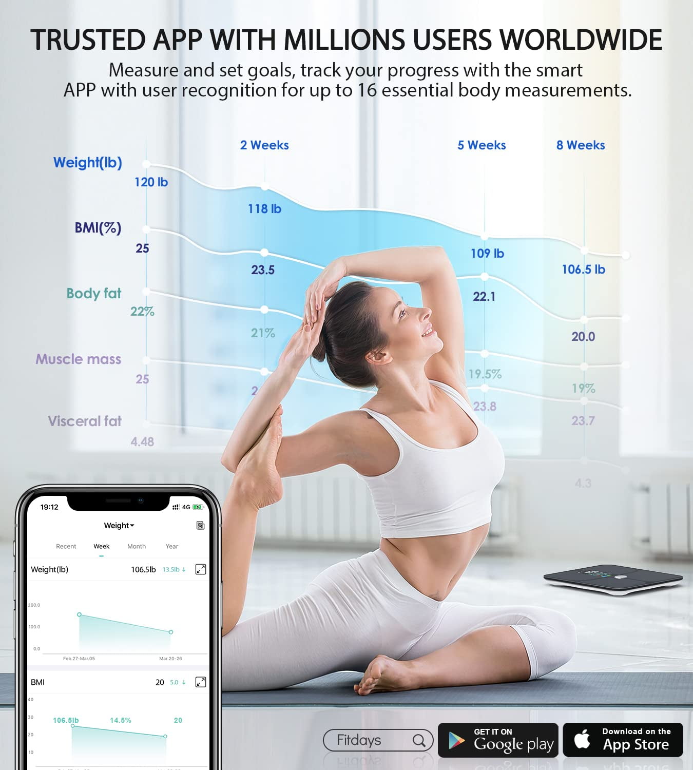 ABLEGRID Digital Weight Scales, Smart Scale for Body Weight and Fat, Large Display, 16 Body Composition Metrics BMI Weight Scale with APP, 400lb, Rechargeable