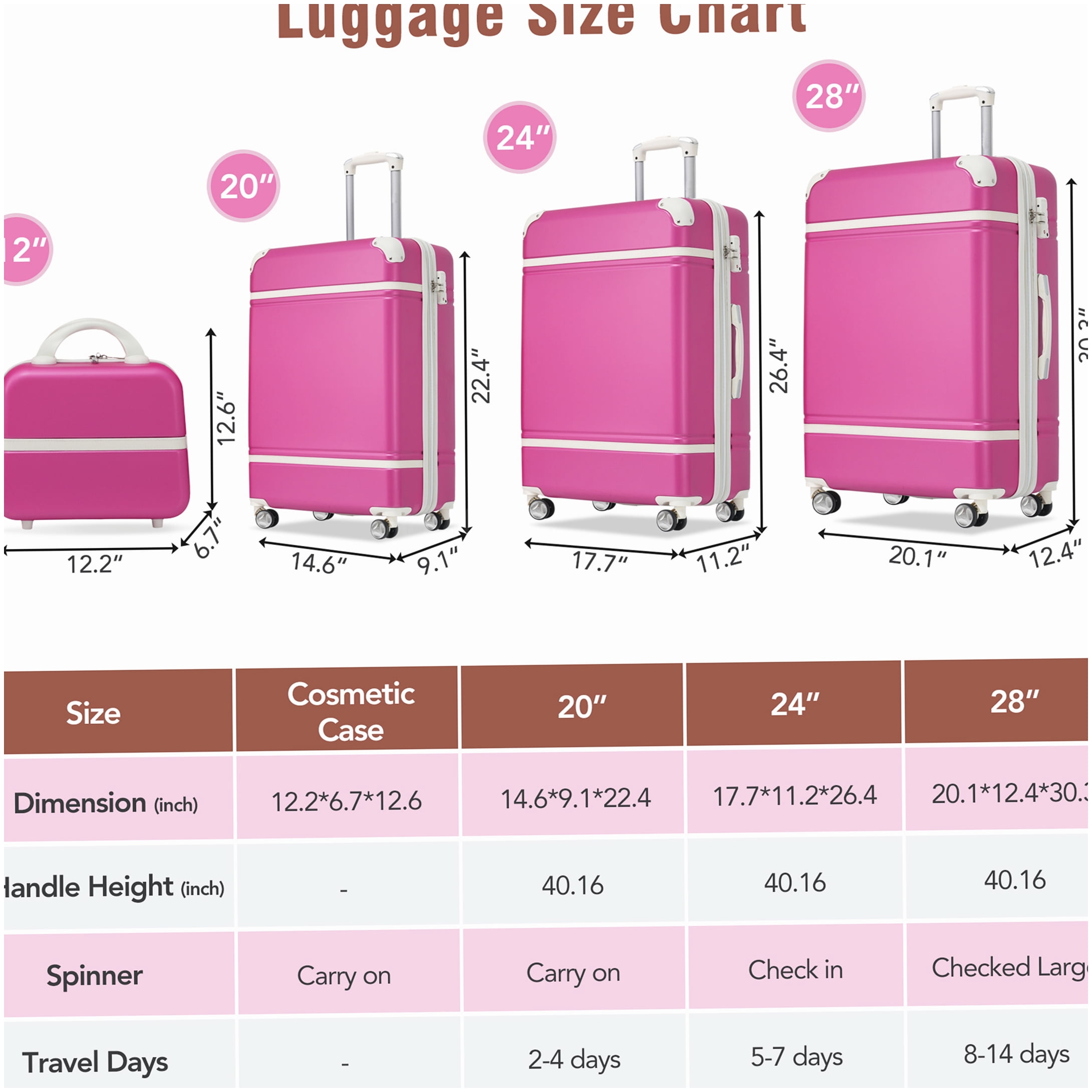 MANGIJOY Lightweight ABS Hardshell Suitcase Set 4PC, Pink Spinner Luggage with TSA Lock, Expandable Checked Bag and Carry On