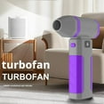 thumbnail image 4 of Compressed Duster - Mini Fan, 130000RPM Cordless Electric Duster PC 6000mA Cleaning, Rechargeable For Keyboard, 4 of 8