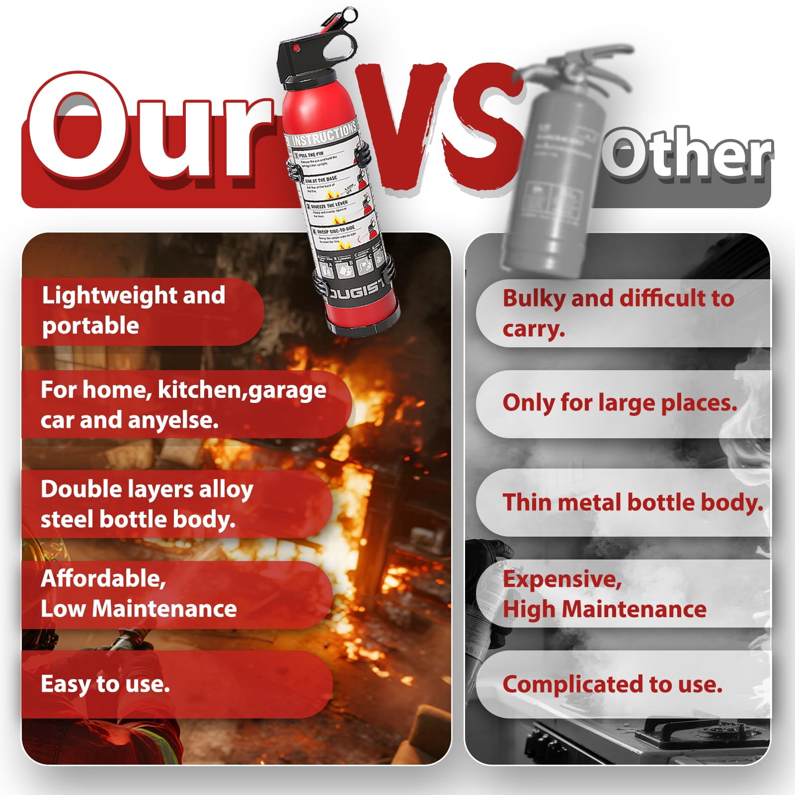 Ougist Dry Stop Fire Extinguishing Spray for Home & Car, 600g Portable Dry Chemical Fire Suppression Spray, For Kitchen Grease, Electrical, Vehicle & Garage Fires, Easy to Use, 2-Pack
