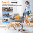 thumbnail image 2 of INSE Cordless Vacuum Cleaner, 55min Max Runtime, 400W/30Kpa Rechargeable Stick Vacuum with LED Display, 4 Suction Modes with Smart Adjustment Handheld Vacuum Cordless for Carpet Floor Pet Hair, 2 of 9