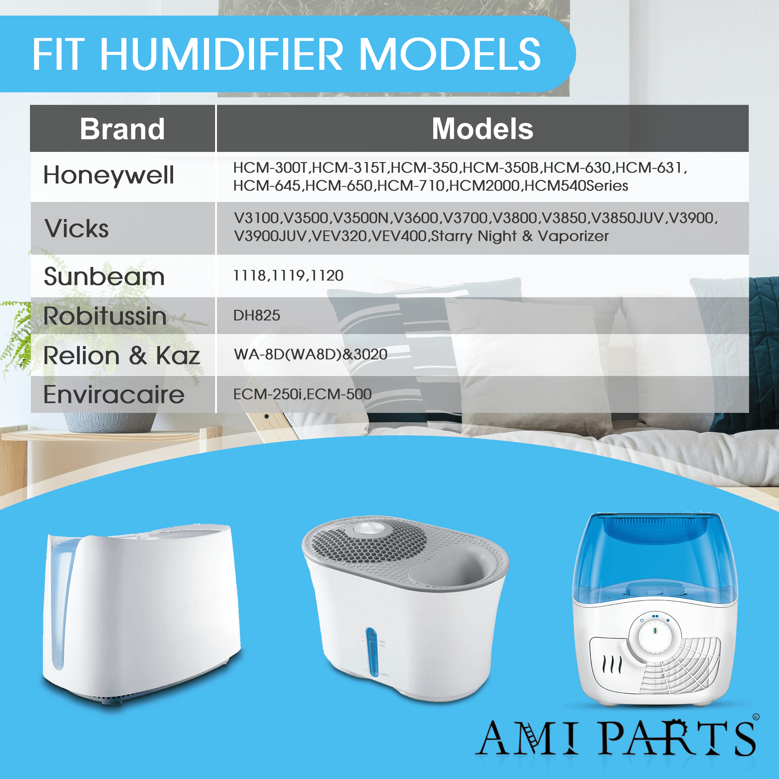 AMI PARTS Humidifier WF2 Wick Filter For Vicks V3100 V3500 Humidifier Filter, 4 Packs