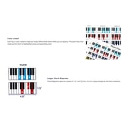 QMG Piano Chord & Scale Chart - Waterproof Polypropylene, Size: 24”x 30”