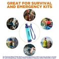 thumbnail image 4 of WakiWaki Personal Water Filter Straw, Portable Water Purifier Survival Gear for Hiking Camping Travel, Blue, 4 Pack, 4 of 9