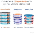 thumbnail image 3 of Essentials Round Refill Pack of 4 | Holds Up to 1280 Newborn Diapers | Features Unscented Continuous Film | Compatible with Complete and Expressions Pails, 3 of 4