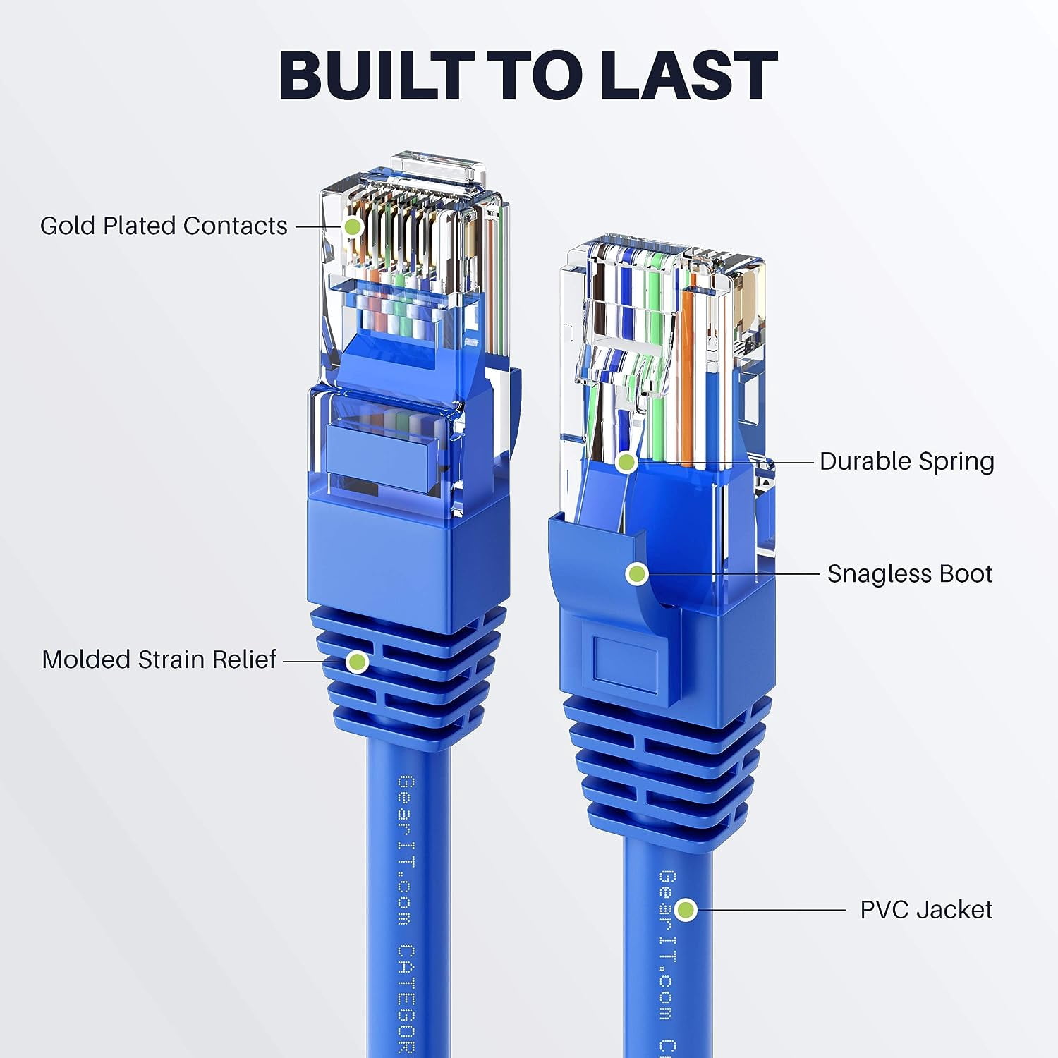 GearIT Cat 6 Ethernet Cable 24AWG Copper Clad Aluminum (CCA) LAN Cable, Blue 10 ft
