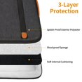 thumbnail image 5 of SIMTOP Étui de Protection 360° pour Ordinateur Portable - Gardez Votre Notebook 13-14 Pouces MacBook Air, MacBook Pro & Ordinateur Sûr & Sec!, 5 of 5