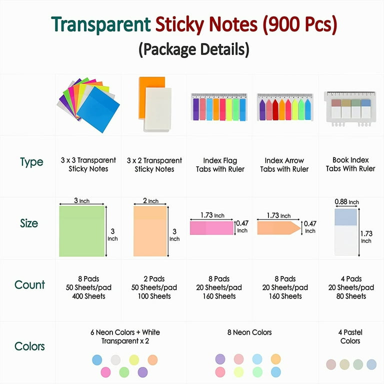 Pastel Transparent Sticky Notes, 3x3 Clear Sticky Tabs