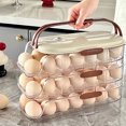 thumbnail image 2 of Transemion Clever Egg Containers For Refrigerators Easy Grip And Stacking Buckle Egg Storage Refrigerator type  2, 2 of 6