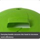 thumbnail image 1 of Leaves Claw 2pcs Garden Leaves Scoops Hand Rakes Multipurpose Leaves Cleaning Tongs Large Leaves Collector Leaves Picker, 1 of 5