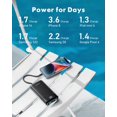 thumbnail image 2 of Portable Charger with Built in Cables, Portable Charger with Cords Wires Slim 10000mAh Travel Essentials Battery Pack 6 Outputs 3A High Speed Power Bank for iPhone Samsung Pixel LG Moto iPad, 2 of 5