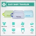 thumbnail image 3 of Easy Baby - Diaper, Bottle, and Supplies - Organizer Pouches and Changing Pad - Change, Feed, Dress, and Clean Me 8 Pack Seersucker  Organizing Packing Tote Cubes for Baby Items, 3 of 9