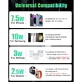 thumbnail image 4 of 3 in 1 Charging Station for Apple Wireless Charger for iPhone 15 14 13 12 11 X 8 Series Wireless Charging Station for Multiple Devices for Apple Watch Charger for AirPods 2/3/Pro/Pro 2, 4 of 4
