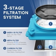 ALORAIR Air Scrubber with 3 Stage Filtration, Stackable Negative Air Machine for Industrial and Commercial Use, Heavy Duty Air Cleaner with MERV-10 Filter, HEPA/Activated carbon Filter, Blue