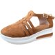 thumbnail image 2 of Sandalias de Cuña Media con Punta Abierta Básica Para Mujer, Sandalias de Punta Abierta Zapatos de Mujer Zapatillas de Deporte Cuñas de Moda Para Mujer Alpargatas Calzado Deportivo de Verano,F-35 Xishao ropa, 2 of 2