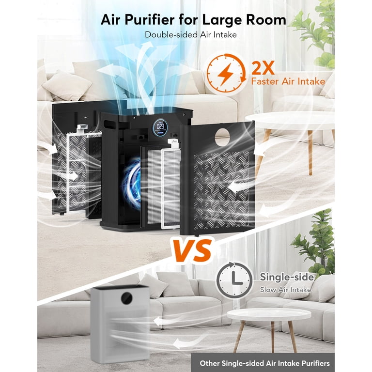 AIRFIRE H14 HEPA Air Purifier for Large Rooms, Black photo 2