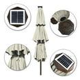 thumbnail image 4 of EliteShade Sunbrella Solar 9ft 3 Tiers Market Umbrella with 80 LED Lights Patio Umbrellas Outdoor Table with Ventilation and 5 Years Non-Fading Top,Sandy, 4 of 5