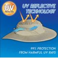 thumbnail image 4 of Sunscreen Cooling Hat Ice Cap Heatstroke Protection Cooling Cap Sun Hat One Size Unisex, 4 of 9