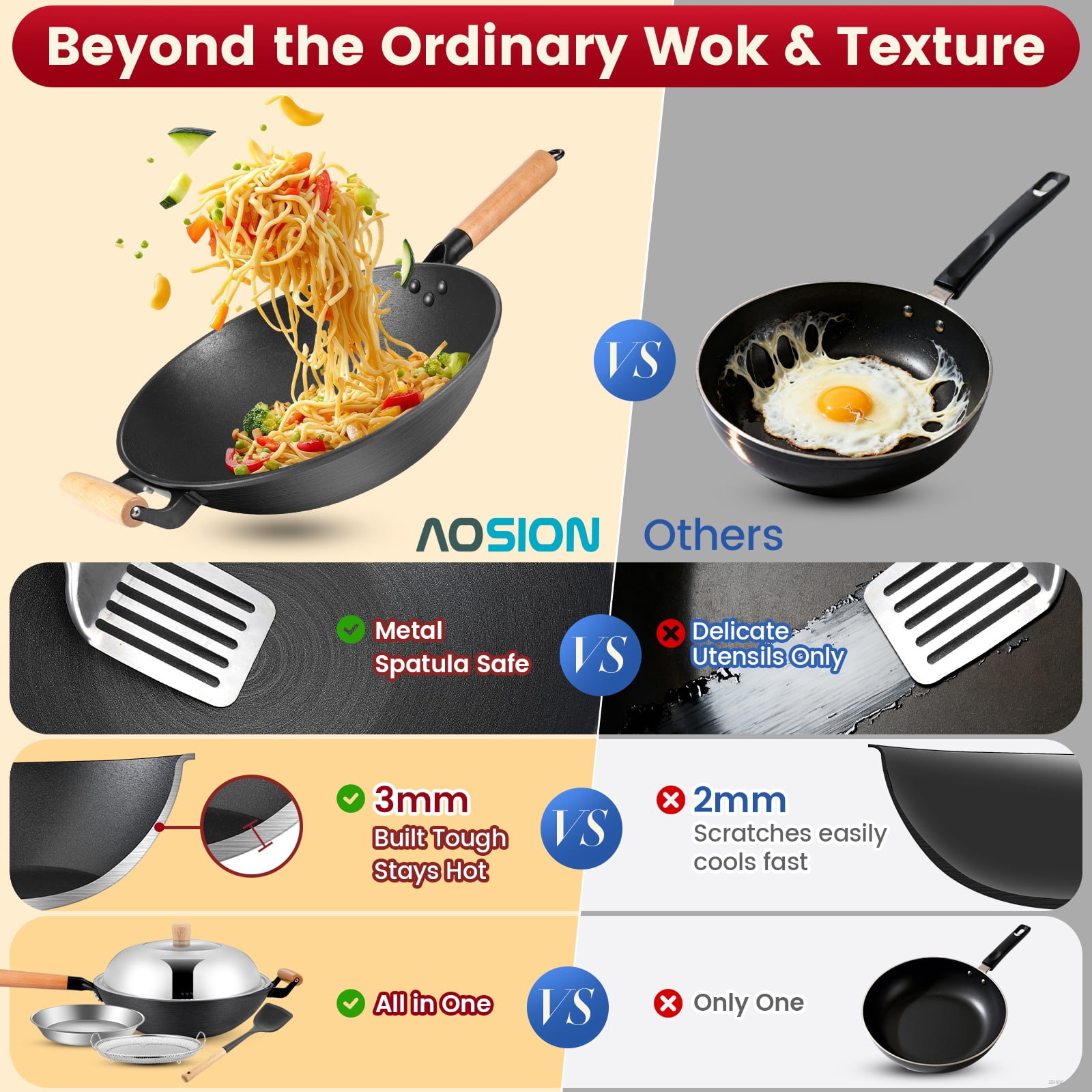 13'' Nonstick Wok, Cast Iron Wok with Lid, 5 PCS Wok Pan & Stir-Fry Pans Set with Oil Filter Tray and Spatula, No Chemical Coated Flat Bottom Chinese Woks Pan for All Stoves