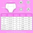 thumbnail image 3 of BIG ELEPHANT Baby Girls Potty Training Pants, Toddler Cotton Soft Training Underwear, 3T, 3 of 8