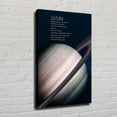 thumbnail image 7 of Education Poster The Solar System Poster Sun Poster Space Poster Classroom Poster Canvas HD Print Wall Art Picture Print Modern Family Bedroom Decor Posters, 7 of 7