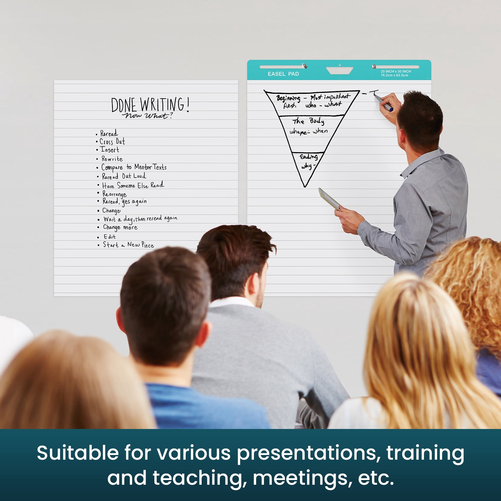 Sticky Easel Pad, 25 x 30 Inch, White, 30 Sheets/Pad, 10 Pads/Pack, Flip Chart Paper for Teachers,Large Self-Stick Easel Paper, Super Sticking Power & Bleed-Resistant