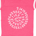 thumbnail image 4 of Inktastic Pi Day Pi Numerals in Spiral Boys or Girls Baby Bodysuit, 4 of 5