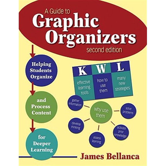 Pre-Owned A Guide to Graphic Organizers: Helping Students Organize and Process Content for Deeper Learning (Paperback) 1412953006 9781412953009