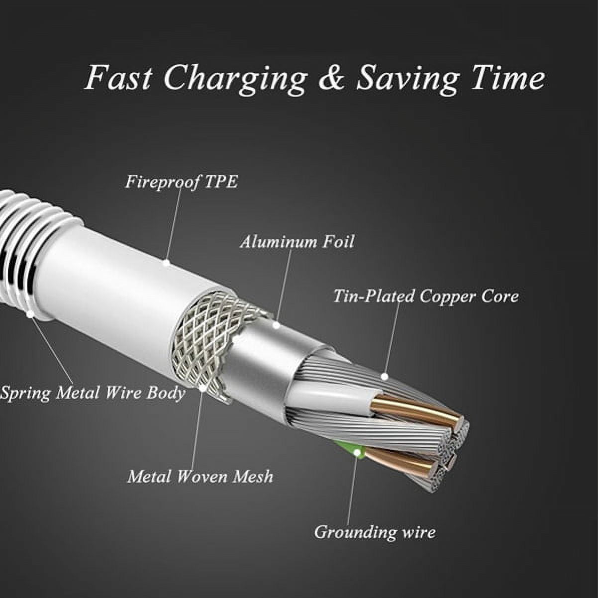 Adaptive Fast Home Charger w 6ft Metal USB Cable L1P for Motorola Google Nexus 6, DROID MAXX 2 - Nokia 6, 2 V - Samsung Galaxy Stardust Sol Sky, S7 S6 S5, Sport (SM-G860P) Mini S4