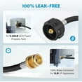 thumbnail image 3 of Kohree 6FT Propane Tank Adapter Hose, 1lb to 20lb Propane Adapter for RV Camping Stove , Buddy Heater, Barbecue, Grills, 3 of 9