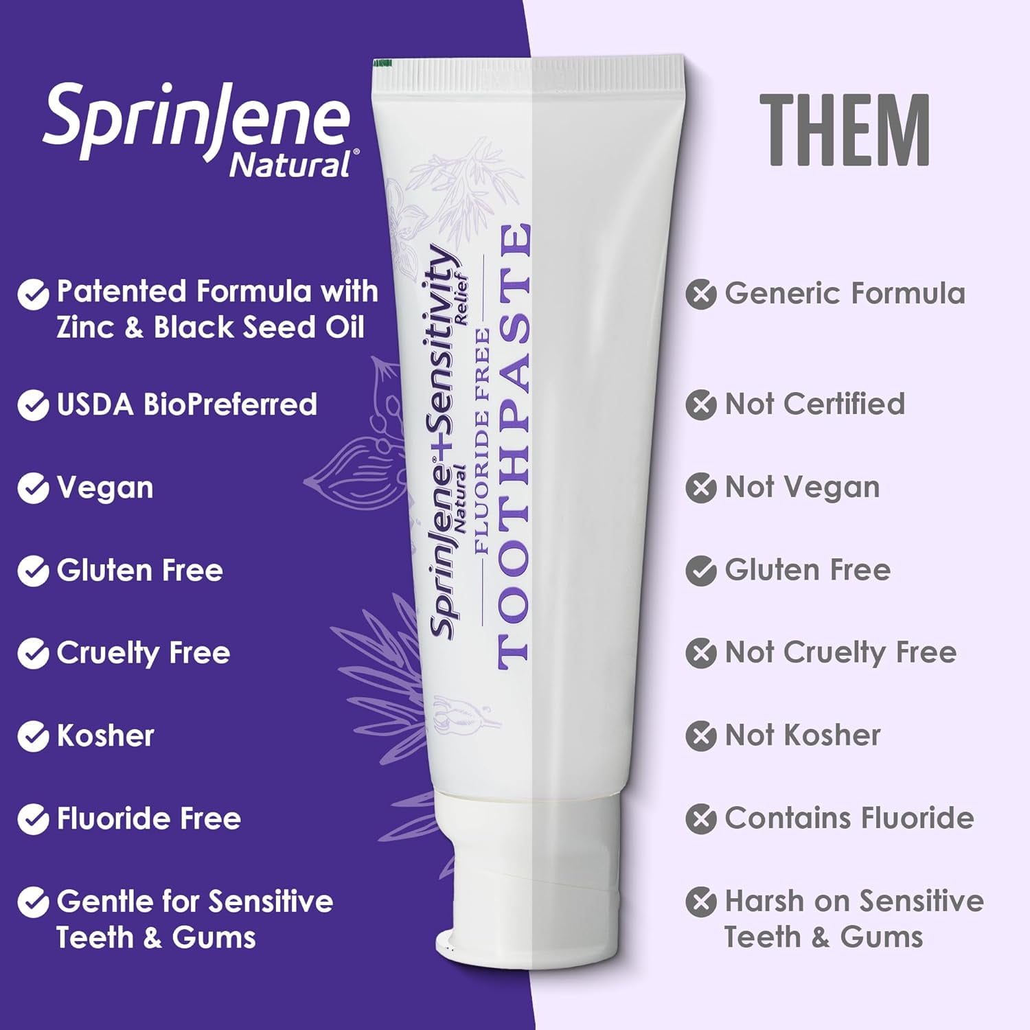 SprinJene Natural Sensitivity Relief Fluoride Free Toothpaste, Pack of 4