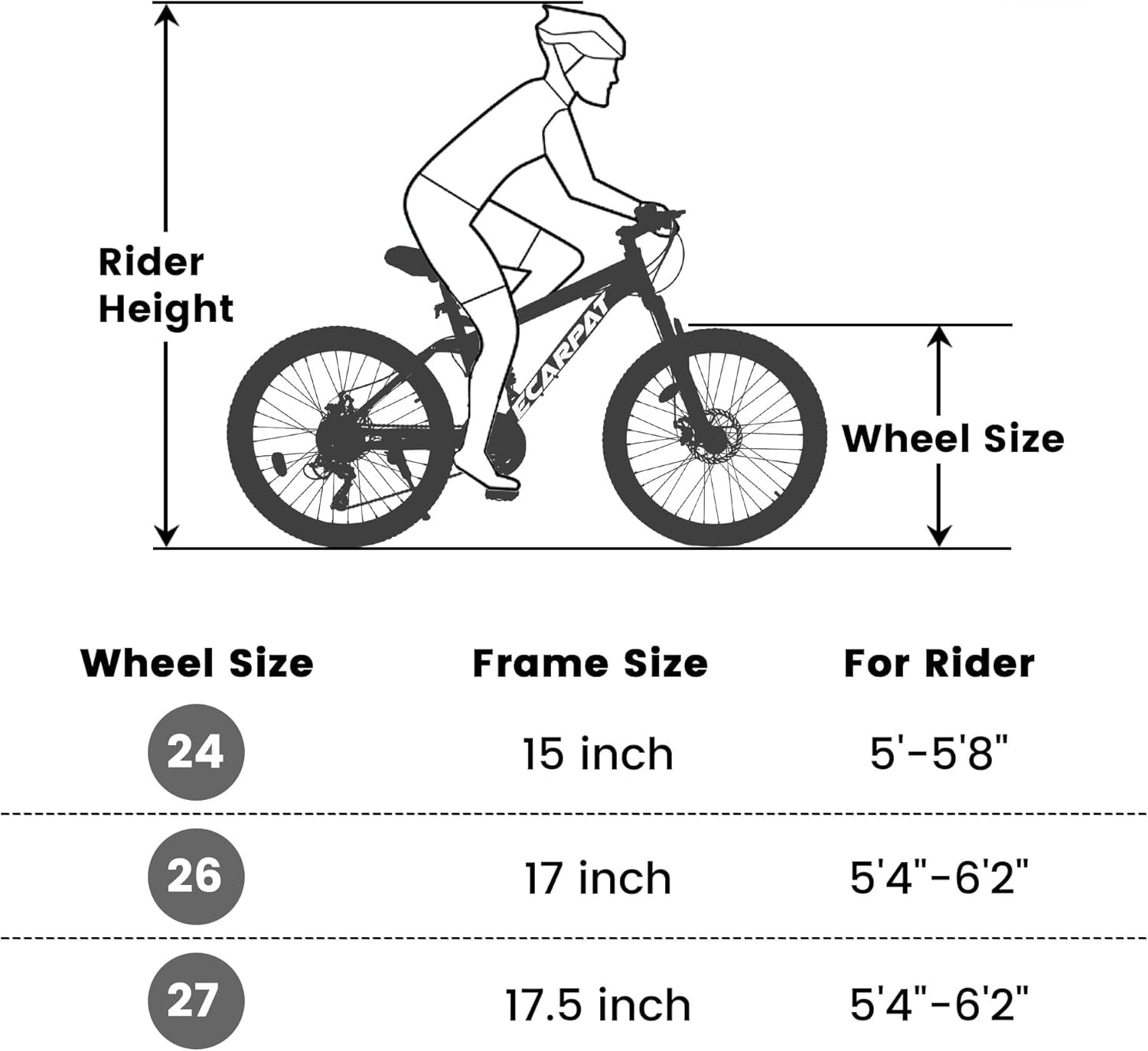UPANBIKE Mountain Bike for Women Men Teens 24/26/27.5 Inch Wheels, Dual Full Suspension 21-Speed Steel Frame Birthday Gift Commuter to School Work Outdoor Sports Cycling