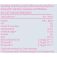 thumbnail image 2 of Rubicon Spring Strawberry Kiwi Water 1.5L, Imported from Britain, 2 of 3