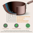 thumbnail image 3 of NutriChef 14 Piece Non-stick Kitchen Cookware Set, Brown, 3 of 7