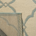 thumbnail image 4 of Safavieh Linden Ognena Geometric Indoor/Outdoor Runner Rug, Cream/Aqua, 2'2" x 8', 4 of 8