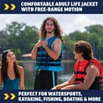 thumbnail image 5 of WOW Sports Polyester Life Vests S/M Blue, USCG Approved, Boating, Swimming, Watersports, 5 of 6