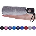 thumbnail image 1 of SURJDE Umbrella，Double Layer Inverted/Reverse Folding Wind-Proof Travel Straight Umbrella with C-Shaped Handle，Birthday/Mothers, 1 of 7
