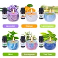 thumbnail image 3 of Kit para Hacer Velas SUPERSUN con Cera de Abeja y Aceites Esenciales, 3 of 7