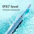 thumbnail image 5 of Byujiro Electric Toothbrush for Adults, Toothbrush with 3 Brush Heads, Smart 5-speed Timer Toothbrush IPX7, 5 of 7