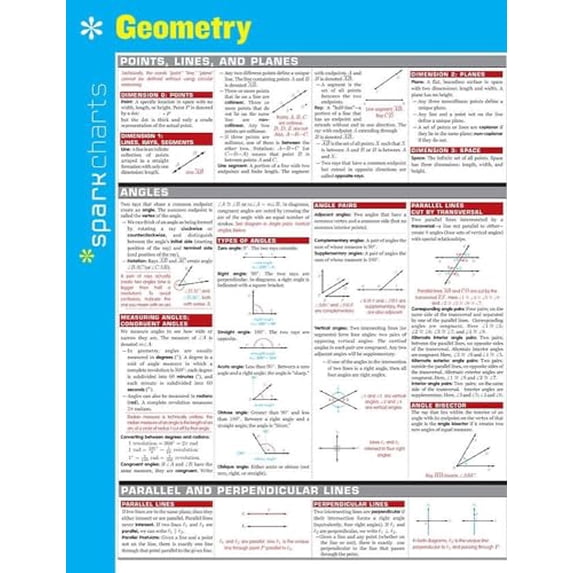 Pre-Owned Geometry SparkCharts, 9781411470279, 1411470273, Paperback, Lam Crds edition