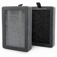 thumbnail image 1 of LV-H128 Replacement Filter Compatible for LEVOIT LV-H128 Air Purifier LV-H128 H13 True HEPA Replacement Filter 2 Pack, 1 of 5